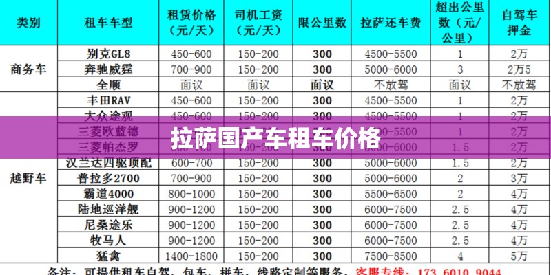 宿舍种植物花好不好呀